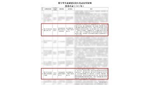 1月4日，水利部网信办发布“数字孪生流域建设先行先试应用案例推荐名录（2022年）公示”，pp电子节水旗下慧图科技独立承建的数字孪生欧阳海灌区水利工程、数字孪生渠系智能配水和闸群联合调度被评为优秀应用案例。